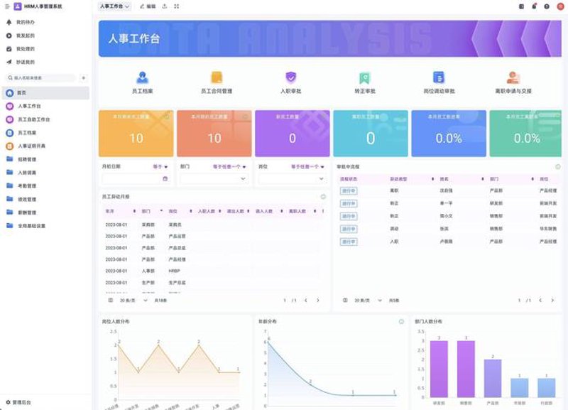 IT外包服务：助力企业数字化转型