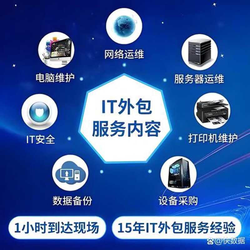 系统集成行业的最新发展与应用前景